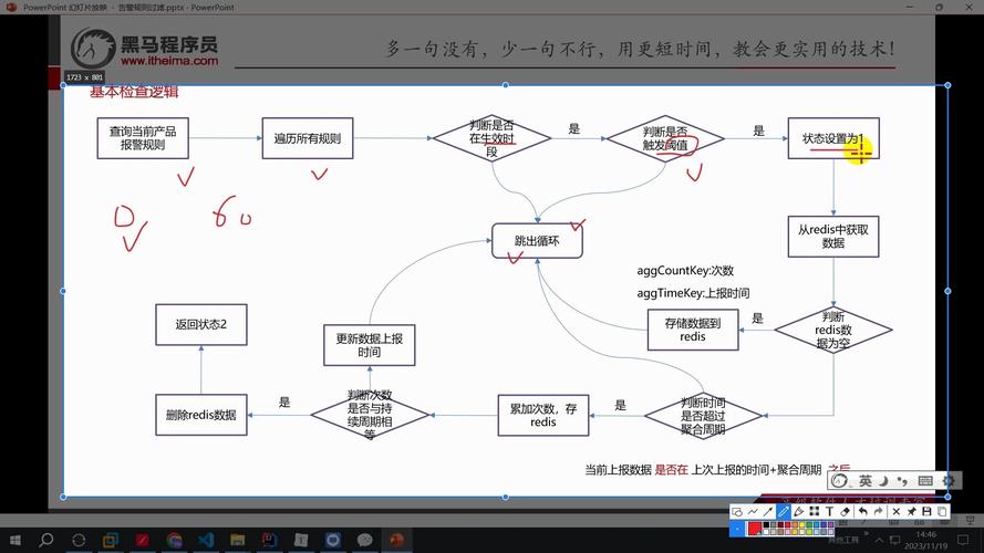 Java软件开发课程该怎么学？-第2张图片-指南针培训网