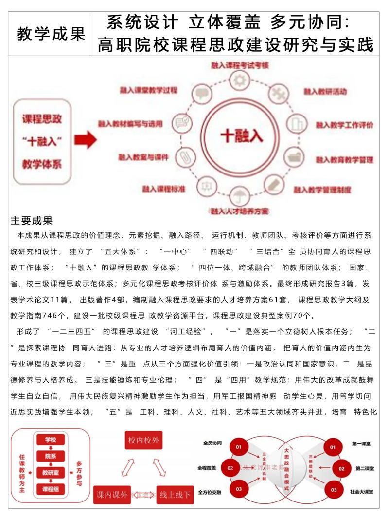 学校课程建设实践研究，如何突破瓶颈打造特色品牌？-第1张图片-指南针培训网