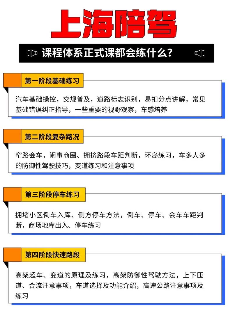 本田安全驾驶培训课程有何独特优势？-第2张图片-指南针培训网
