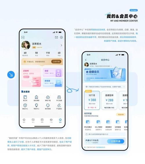 UI设计培训课程具体讲哪些内容？-第1张图片-指南针培训网