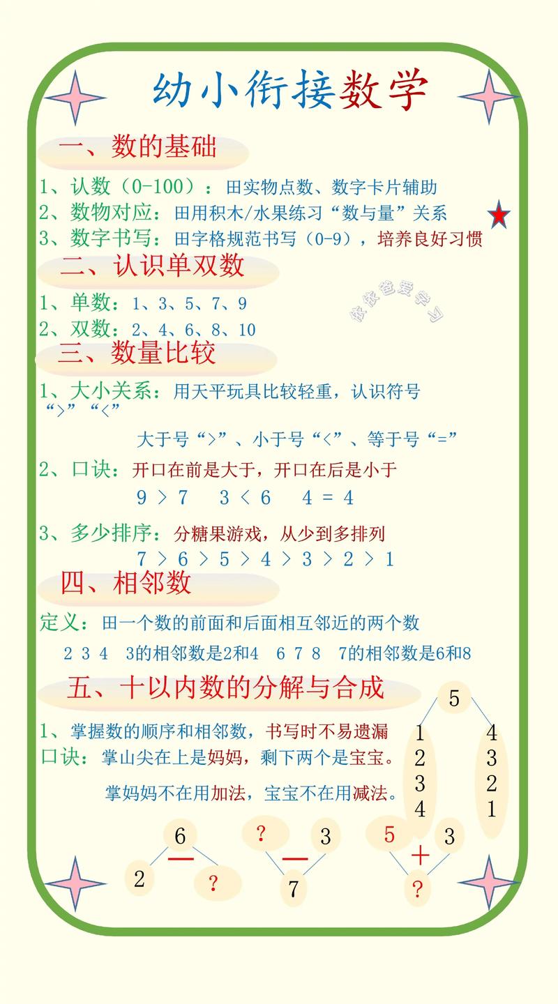 学前班数学具体学哪些内容？-第1张图片-指南针培训网