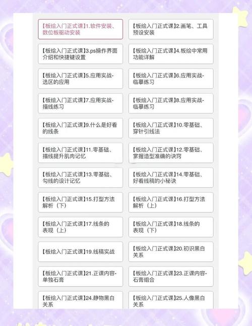 叽里呱啦主线课程收费多少？-第3张图片-指南针培训网