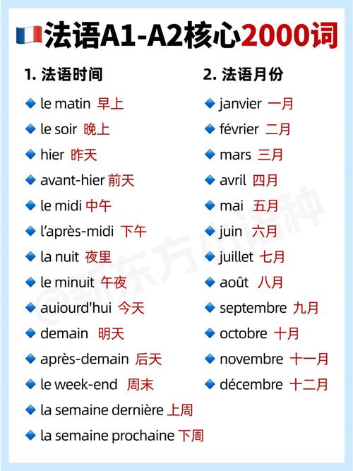 法语免费自学视频教程哪里找？-第2张图片-指南针培训网