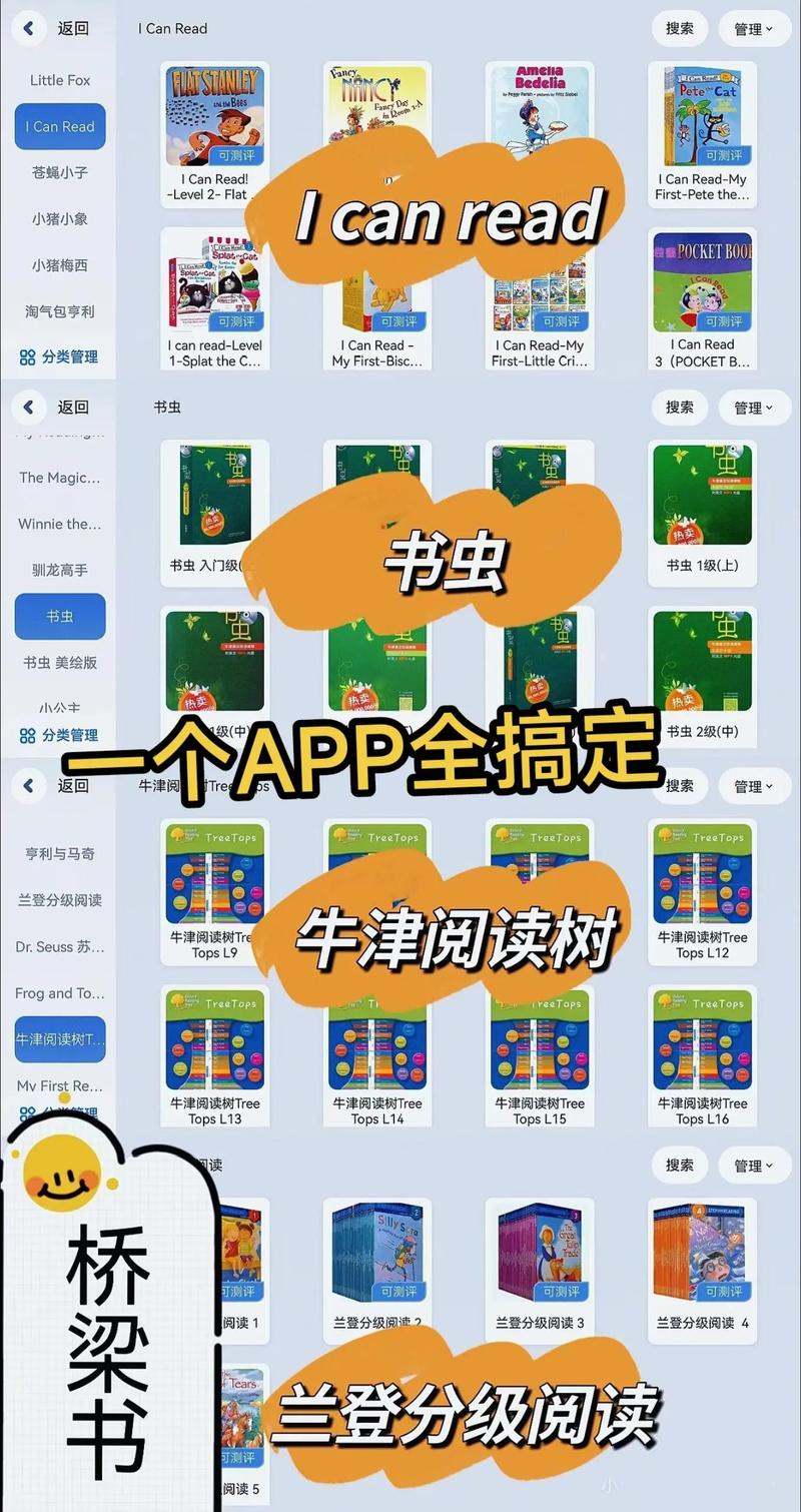 在网上可以自学英语吗零基础也能学会，方法竟如此简单？-第3张图片-指南针培训网