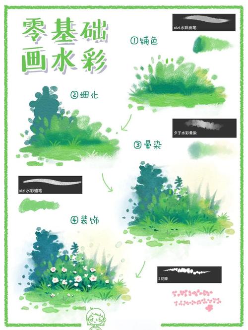 自学钢笔水彩视频，从入门到精通怎么学？-第2张图片-指南针培训网