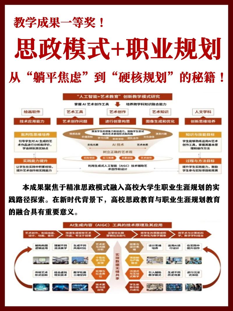 校长职业道德如何影响学校发展？-第2张图片-指南针培训网