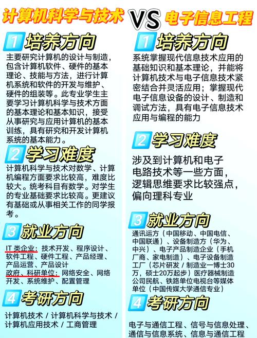 职业院校发展前景究竟如何？-第3张图片-指南针培训网