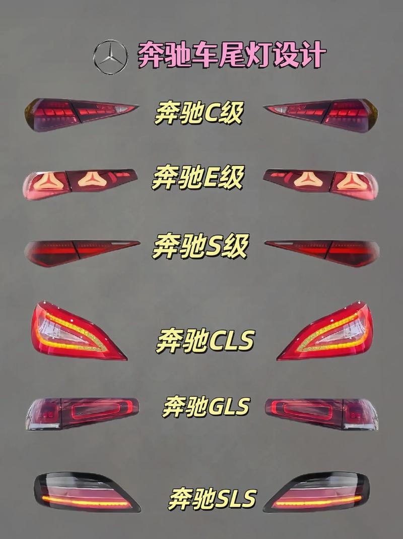 汽车尾灯数电课程设计如何实现控制逻辑？-第1张图片-指南针培训网