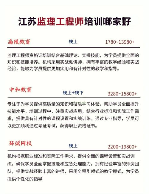 监理工程师课程到底怎么样？-第2张图片-指南针培训网