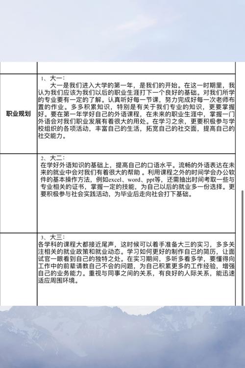 个人职业发展计划书如何制定才有效？-第3张图片-指南针培训网
