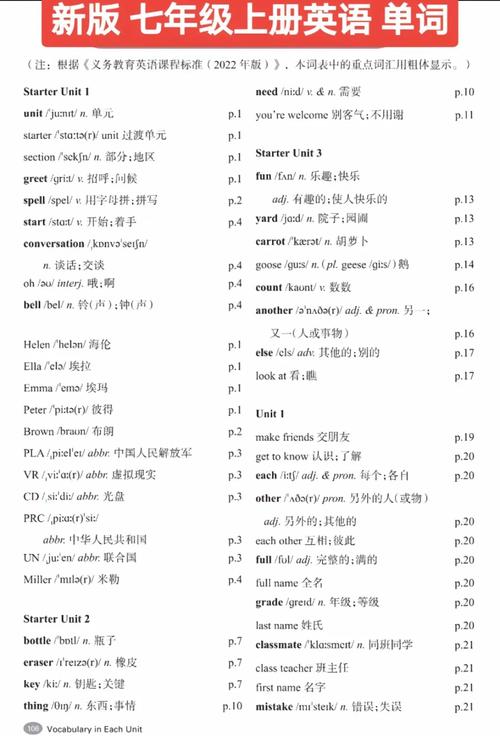 初一英语预备课程单词怎么学？-第1张图片-指南针培训网