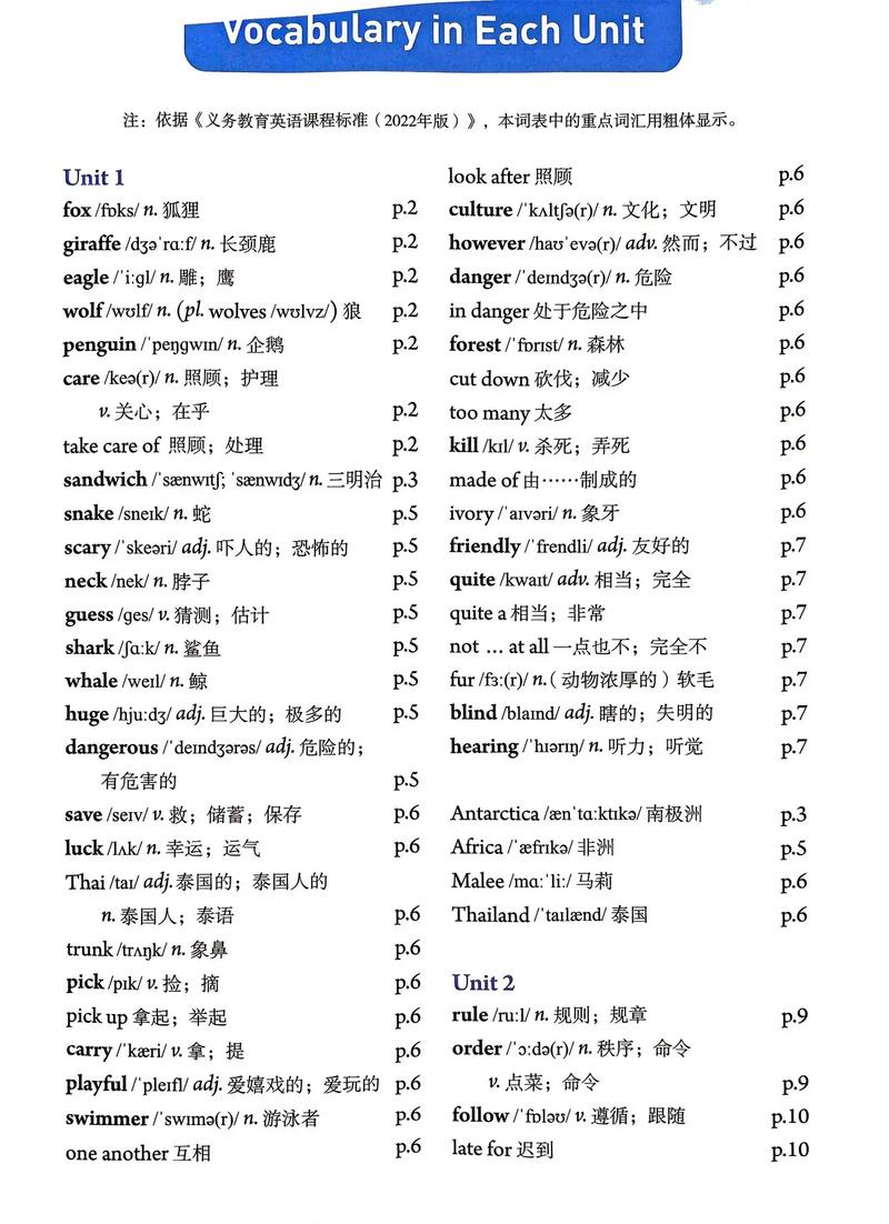 初一英语预备课程单词怎么学？-第2张图片-指南针培训网