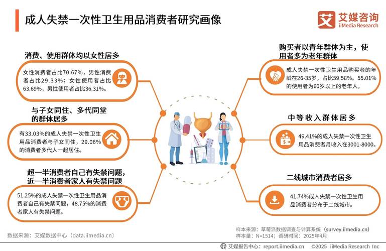 职业卫生发展形势如何？挑战与机遇并存？-第3张图片-指南针培训网