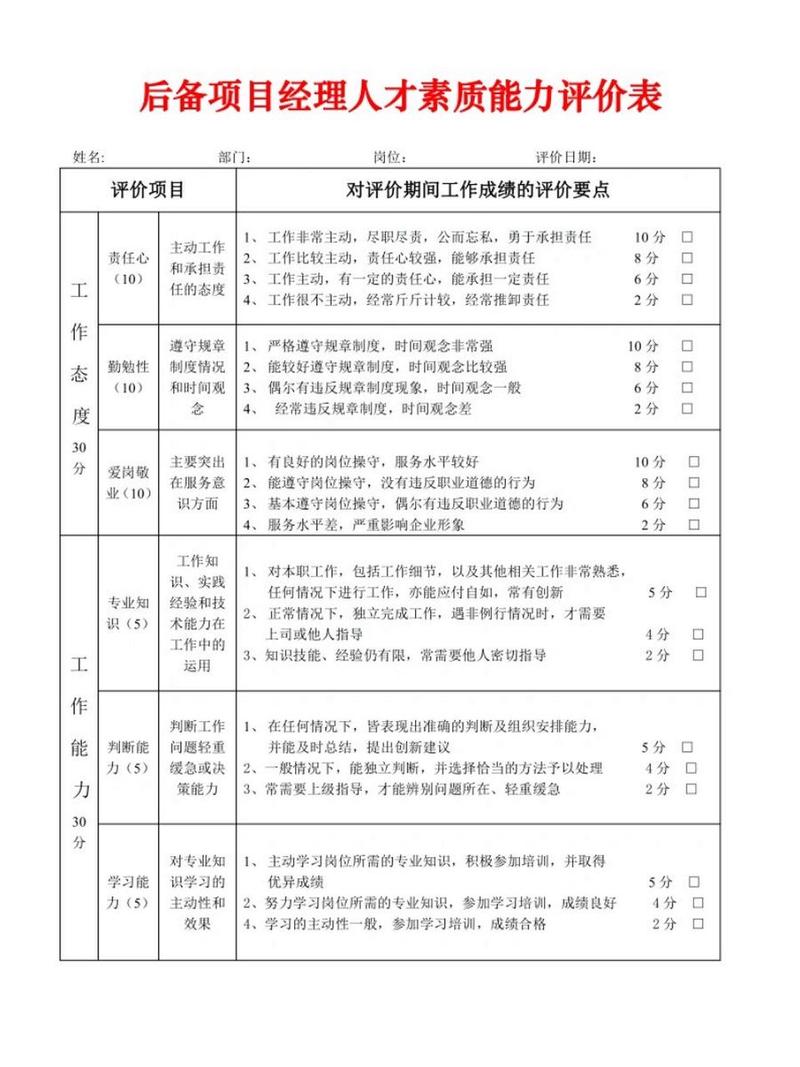 人力资源管理课程评价如何？-第3张图片-指南针培训网
