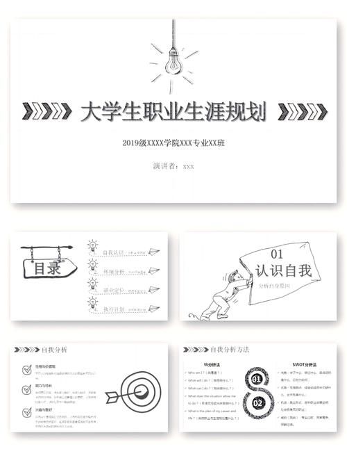 大学生大学生职业发展目标由哪些要素构成?-第3张图片-指南针培训网 大学生大学生职业发展目标由哪些要素构成?-第3张图片-指南针培训网