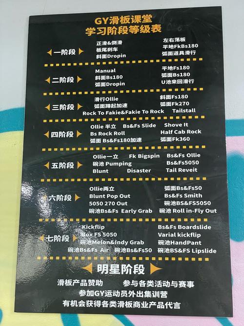 华尔街英语课程价格表具体是多少？-第2张图片-指南针培训网