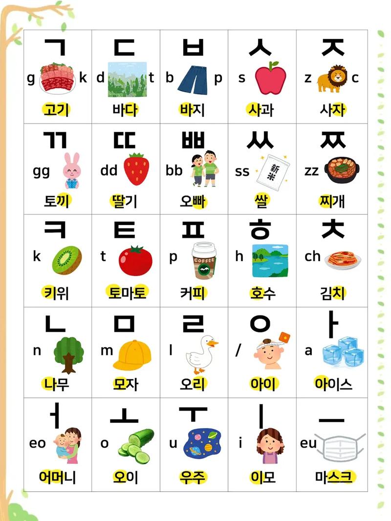 韩语入门自学视频哪里免费找？-第1张图片-指南针培训网