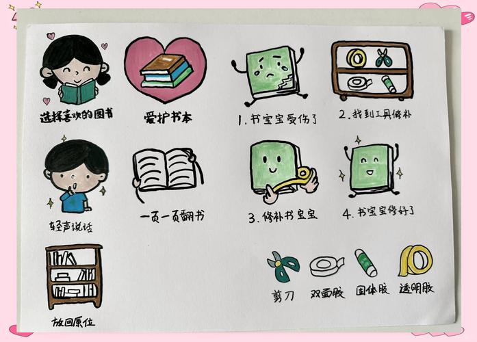 学前教育的主要认识有哪些？-第3张图片-指南针培训网