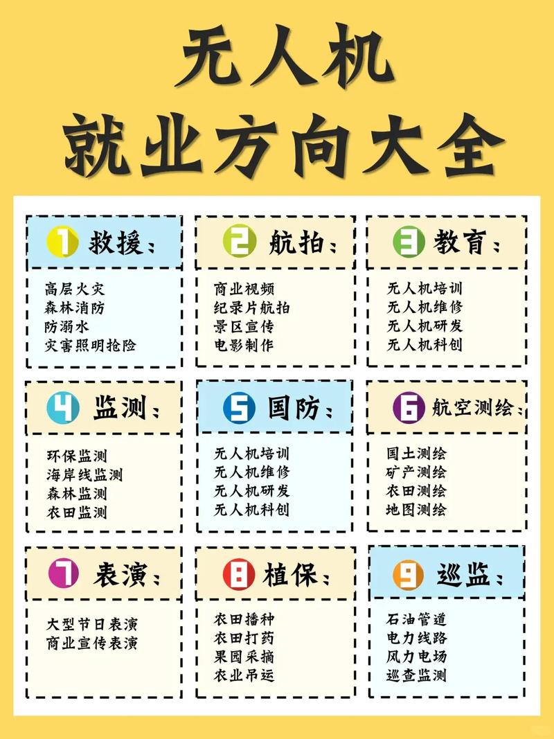 出境领队职业发展前景如何？-第2张图片-指南针培训网