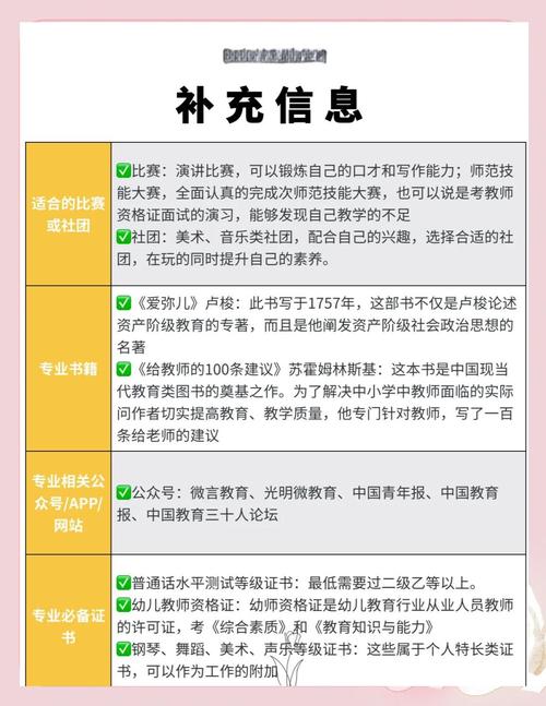 为何选择学前教育专业?-第2张图片-指南针培训网 为何选择学前教育专业?-第2张图片-指南针培训网