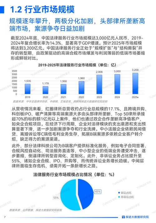 世界律师职业发展将呈现哪些新趋势？-第3张图片-指南针培训网