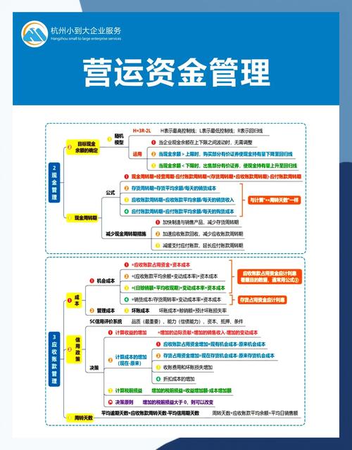 私募基金运营员职业发展路径有哪些？-第1张图片-指南针培训网