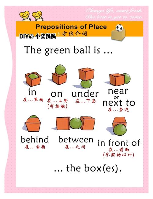 学前教育专业英语方向，就业前景如何？-第1张图片-指南针培训网