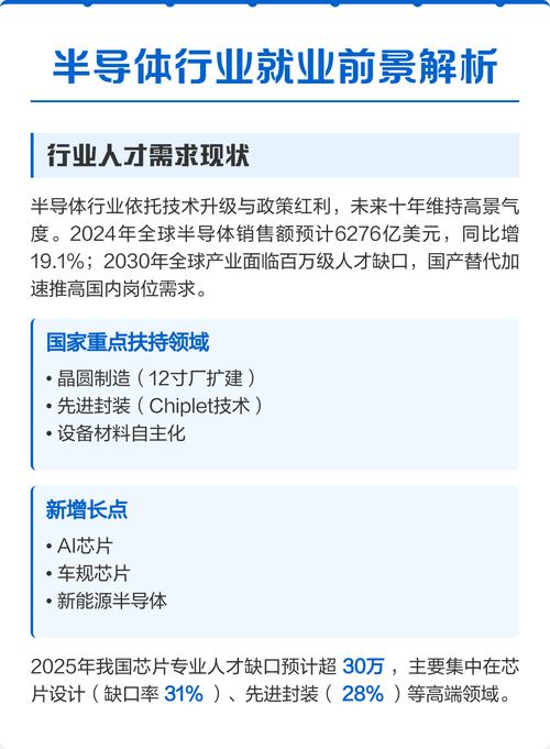 半导体行业如何规划职业发展路径？-第1张图片-指南针培训网