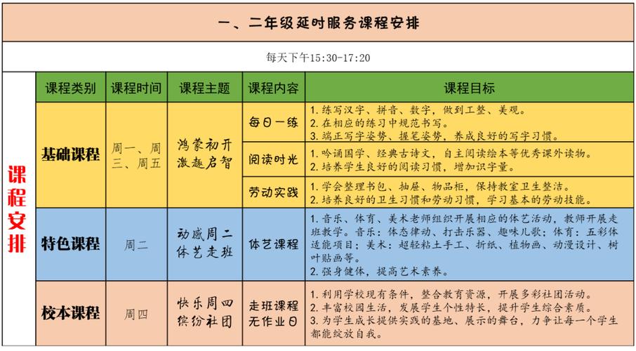 小学生支教课程如何设计更合适？-第2张图片-指南针培训网