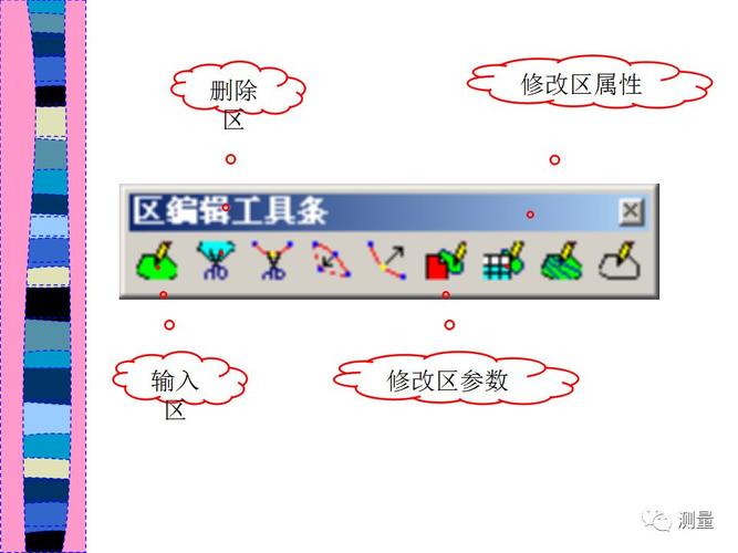 如何自学MapGIS？教程从哪开始学？-第3张图片-指南针培训网
