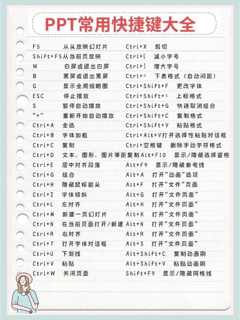 如何高效自学Office办公软件？-第2张图片-指南针培训网