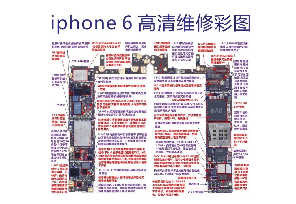 自学iPhone维修该从何入手？-第1张图片-指南针培训网