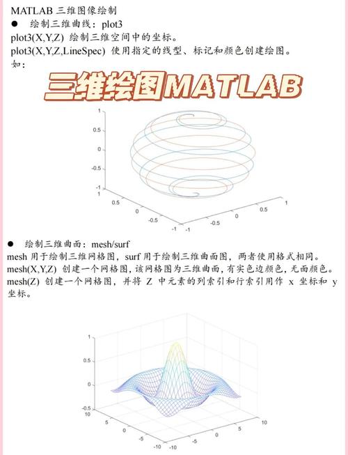 如何自学MATlab？从哪开始学起？-第1张图片-指南针培训网