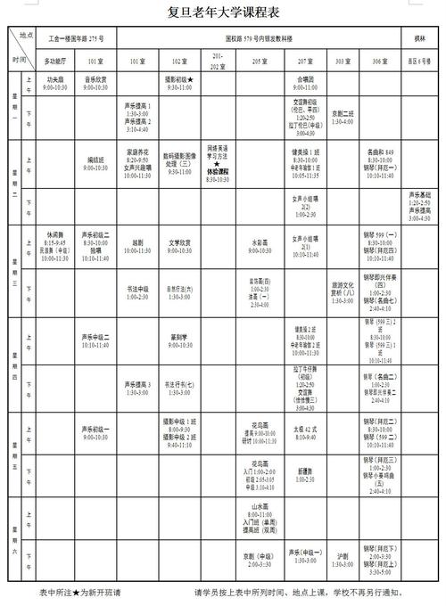 哈尔滨老年大学课程表有哪些特色课程？-第1张图片-指南针培训网