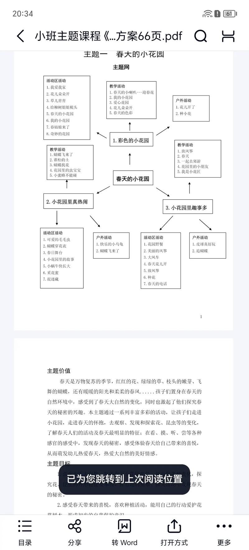 幼儿园整合课程小班上如何有效实施？-第1张图片-指南针培训网