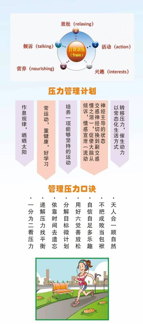 职业心理健康发展前景如何？-第2张图片-指南针培训网