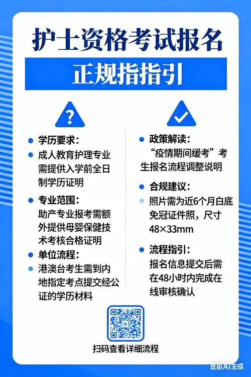 护士资格证考试科目有哪些？-第3张图片-指南针培训网