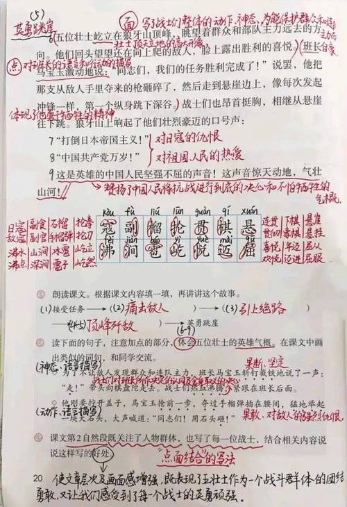 王冲课程笔记，如何冲出重围？-第1张图片-指南针培训网