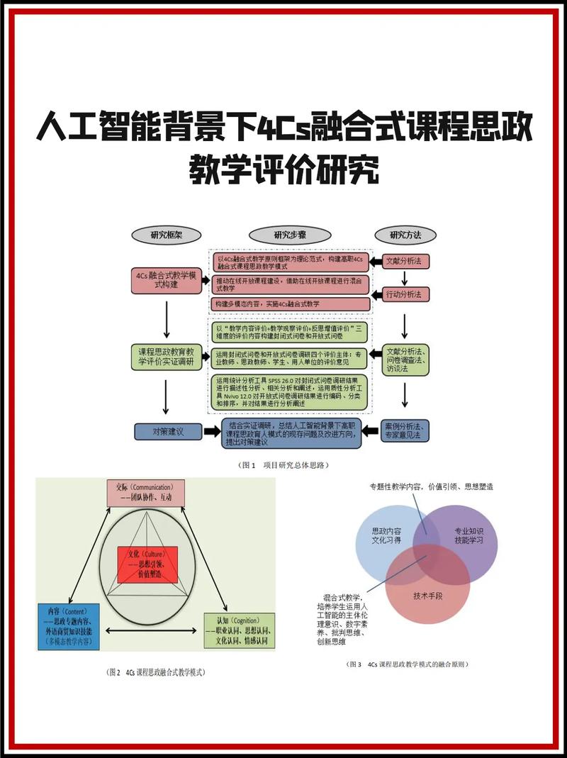 新课程下评价观该如何革新？-第2张图片-指南针培训网
