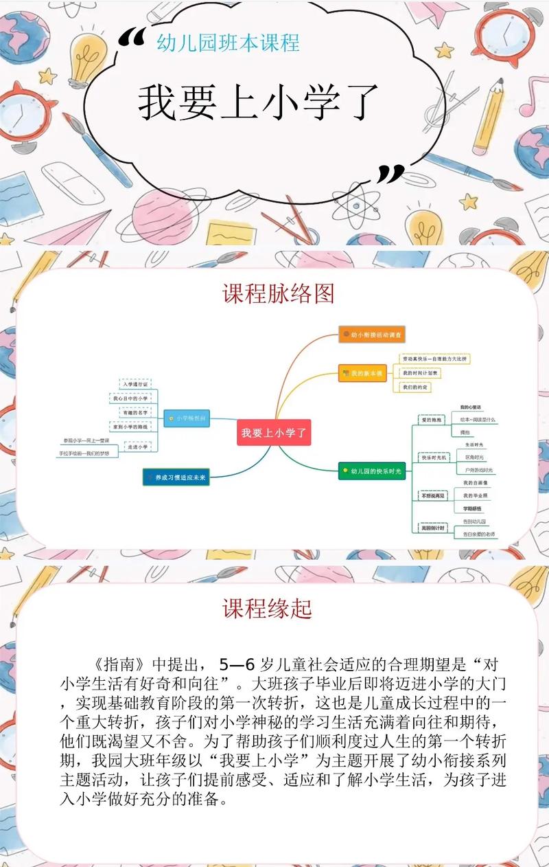 少儿思维导图训练课程如何提升思维能力？-第1张图片-指南针培训网