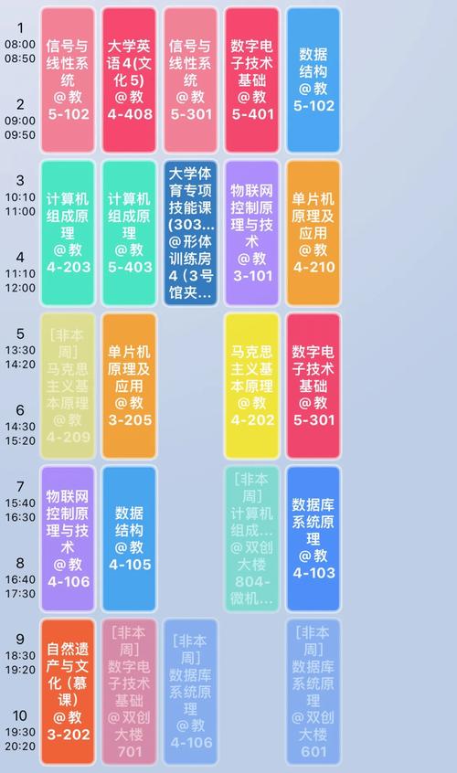 复旦大学mba课程表-第3张图片-指南针培训网