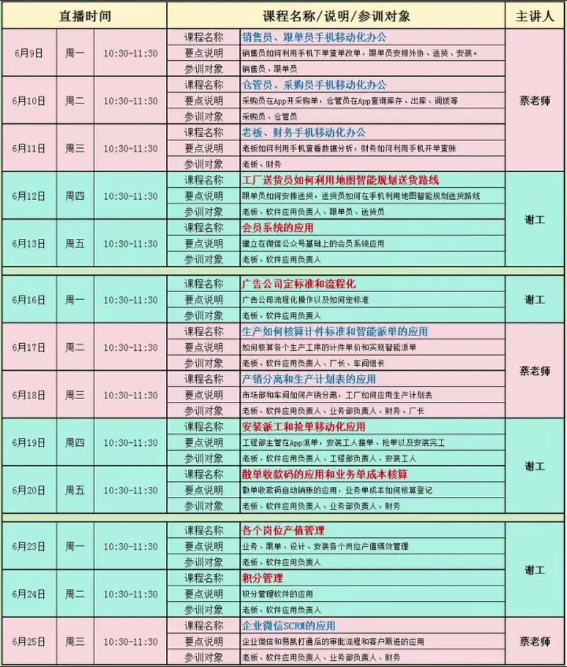 小型企业管理培训课程如何选？-第3张图片-指南针培训网