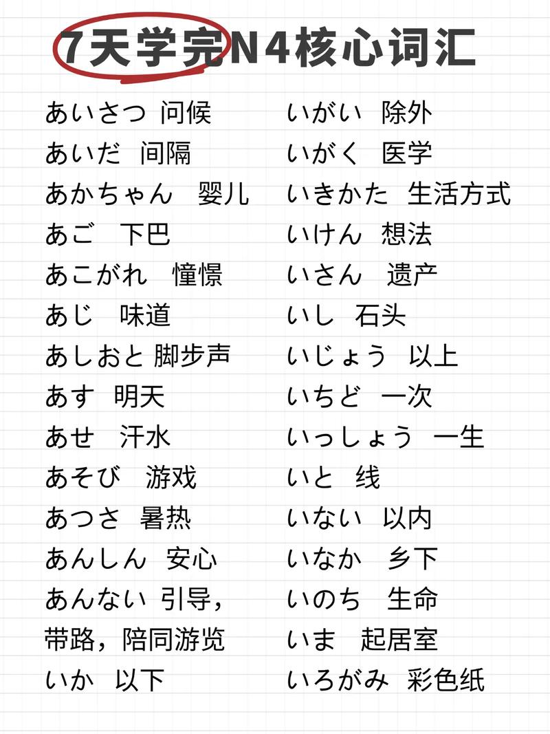 日语N4到N2自学能成功吗？-第1张图片-指南针培训网