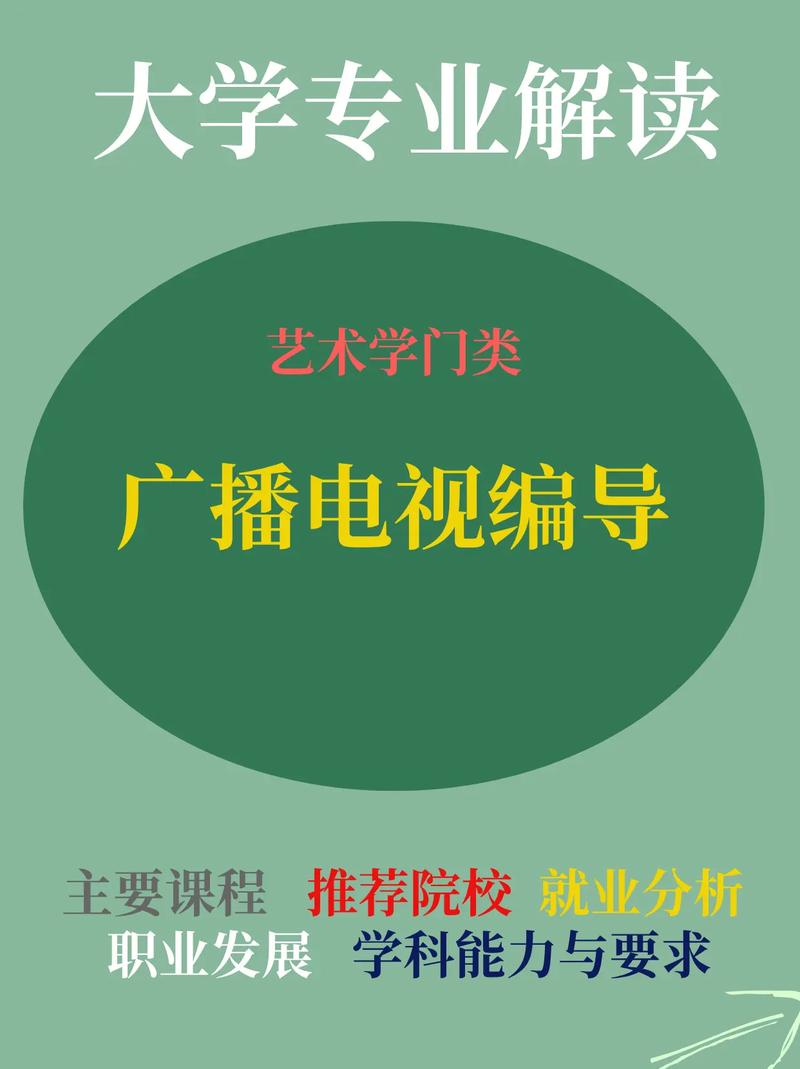 广播电视编导主修课程-第1张图片-指南针培训网 广播电视编导主修课程-第1张图片-指南针培训网