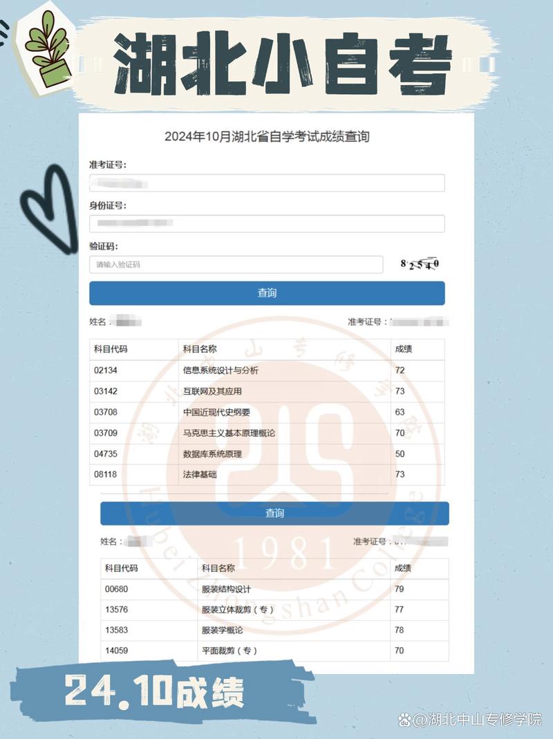 成人自学考试成绩查询-第1张图片-指南针培训网