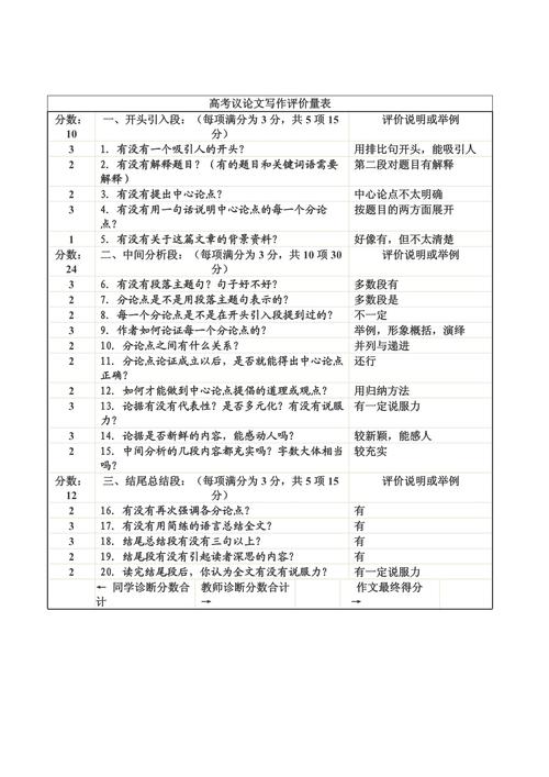 自学考试过程性评价网怎么用？-第3张图片-指南针培训网