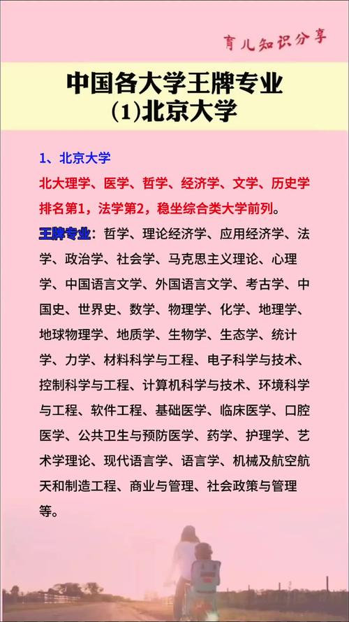 北大开设学前教育专业吗？-第1张图片-指南针培训网