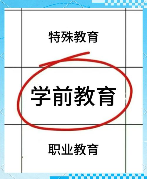 北大开设学前教育专业吗？-第2张图片-指南针培训网
