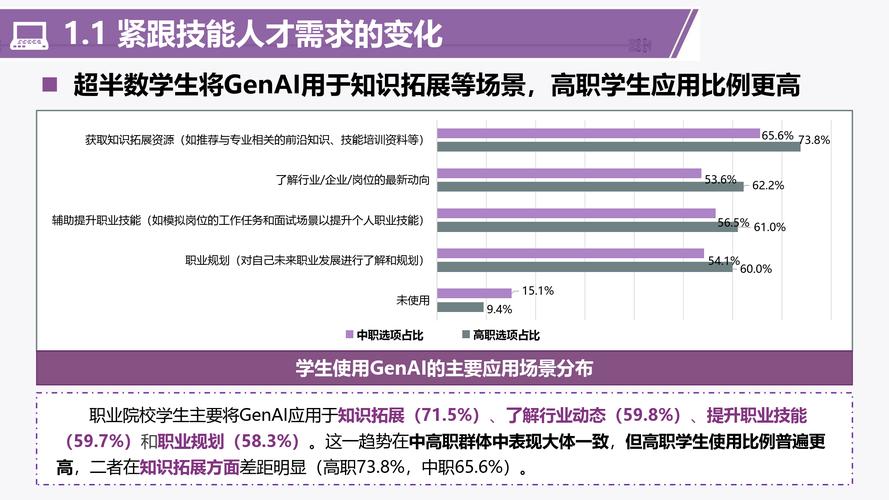 职业教育发展面临哪些现实困境？-第2张图片-指南针培训网