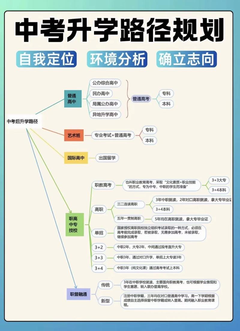 职校发展路在何方？特色化还是规模化？-第3张图片-指南针培训网